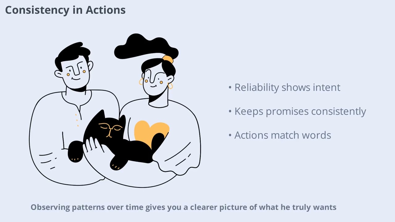 How Men Reveal Their Intent Without Ever Saying It