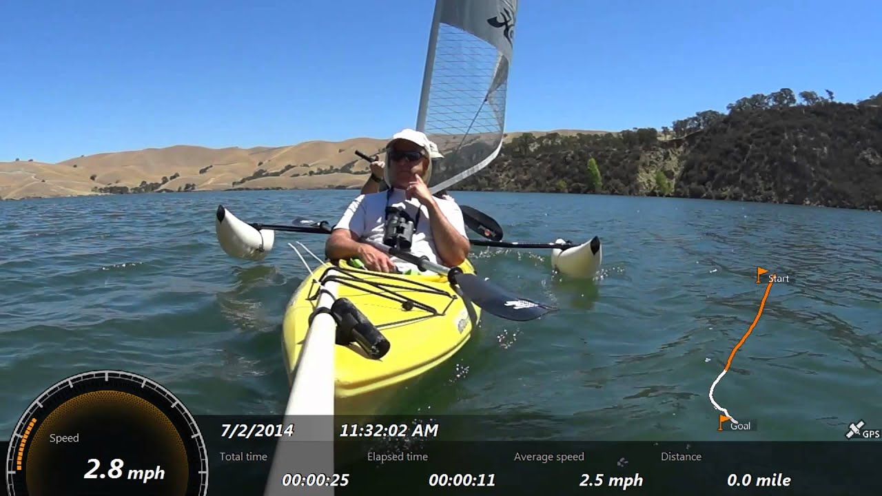 Necky Manitou II with Sail