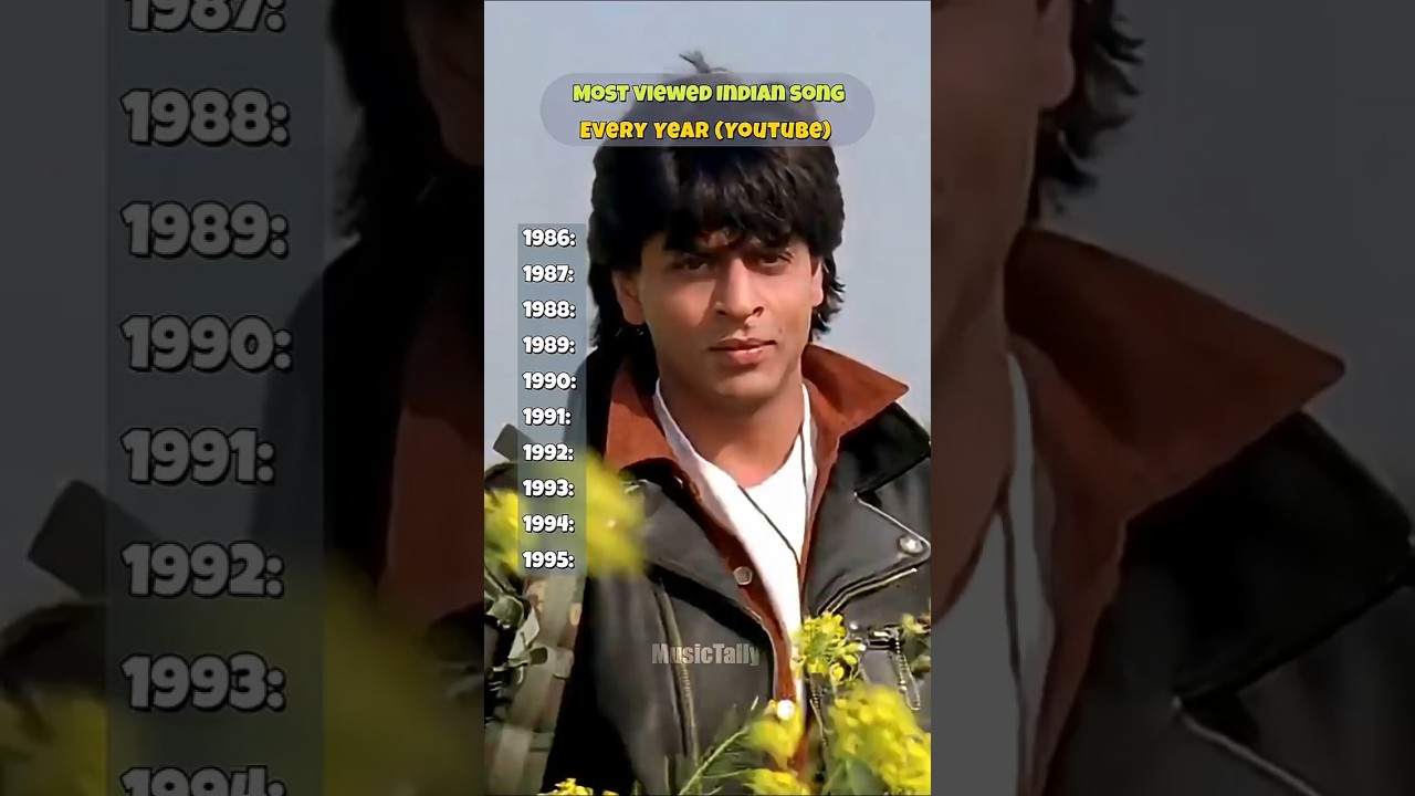 Most Viewed Indian Song Every Year (1986&ndash;1995) 🎶🔥 | MusicTally | #musictally #shorts #mostviewed