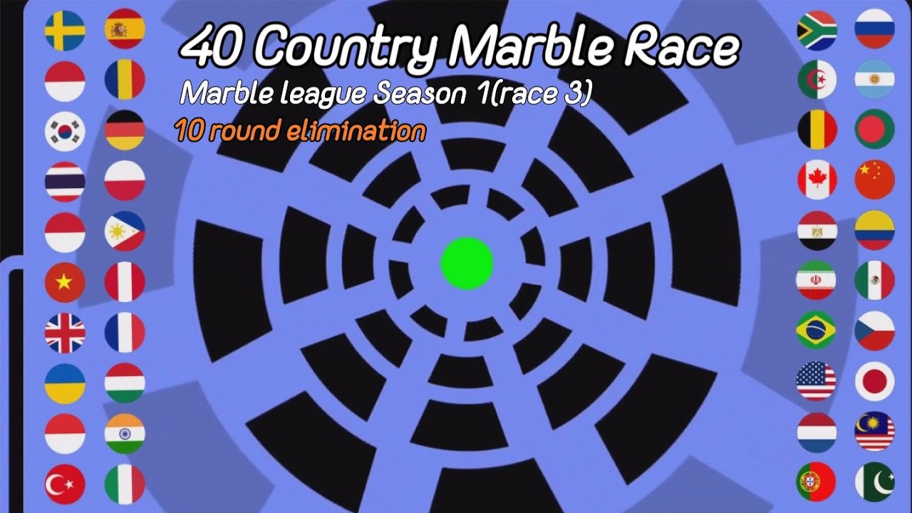 40 Country Marble Race League (10 round elimination)season1 day3(3/5)