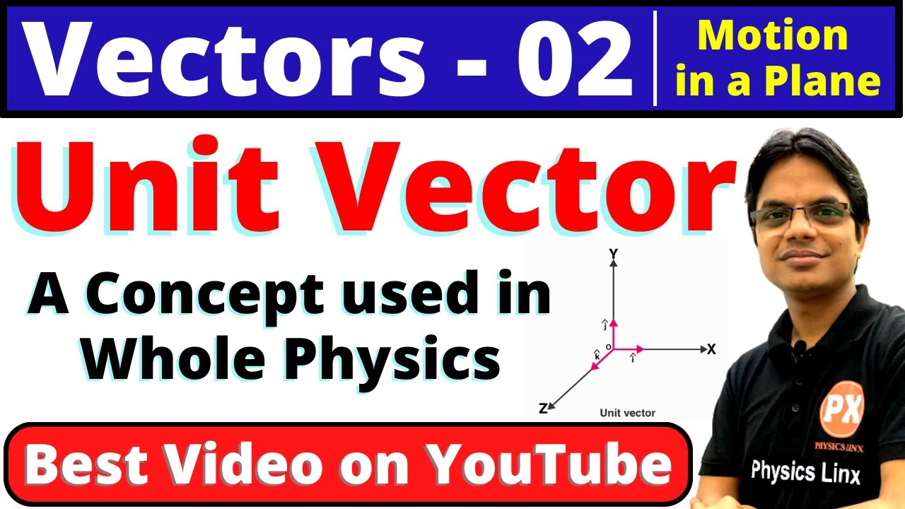 Vectors Class 11 | L-2| Ch-4 | Motion in a Plane | Unit Vector, Modulus & Its Direction| 11/NEET/JEE