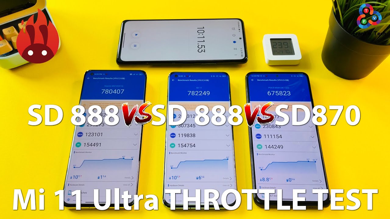 Mi 11 Ultra vs Mi 11 vs POCO F3 ANTUTU THROTTLE TEST