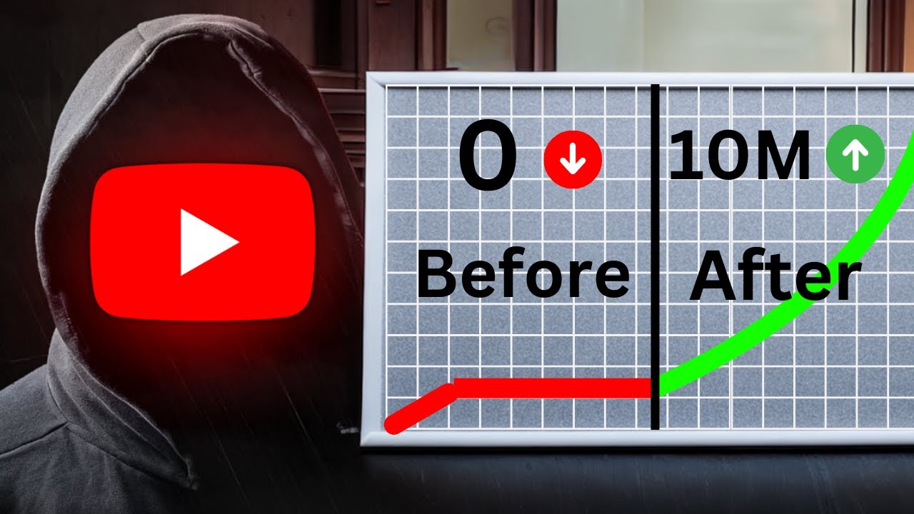 How To Warm Up A YouTube Channel (BEST METHOD)