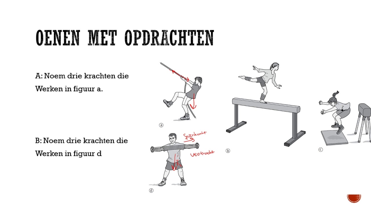 Soorten krachten (Kader LJ 4)