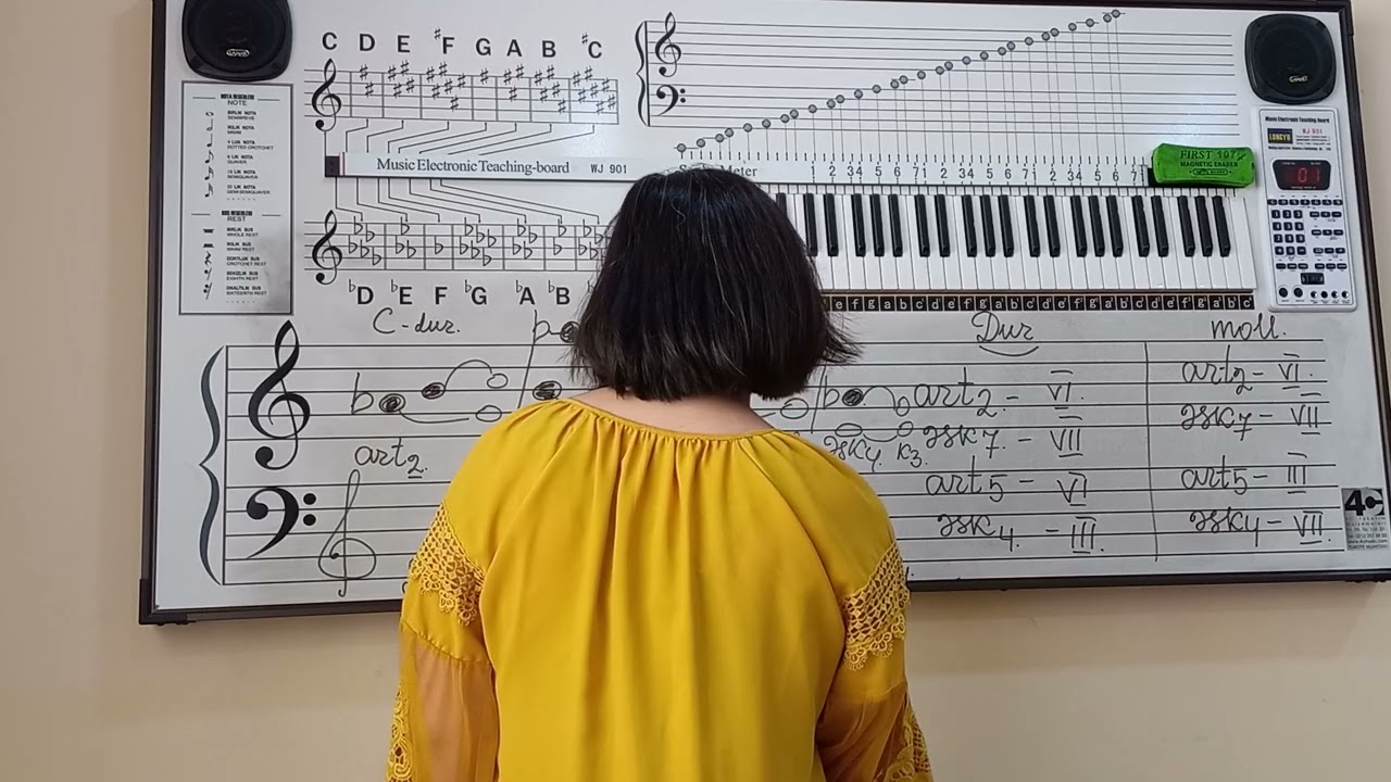 Musiqi nezeriyyesi.Xasiyyetli intervallar