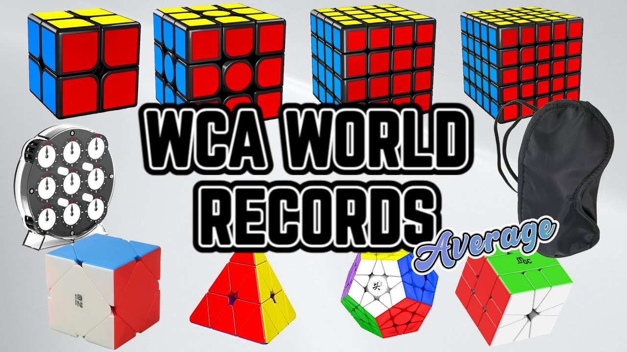 Every WCA World Record Average 2024