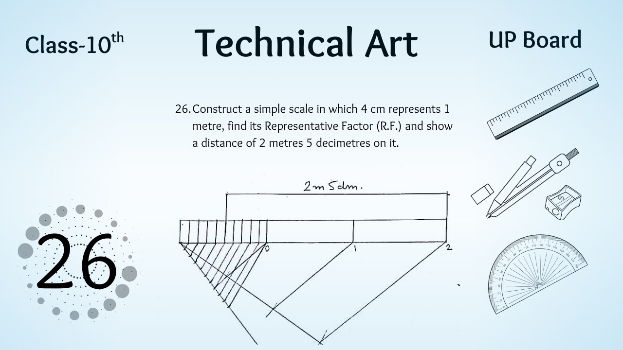 Class 10 | Technical Art | Q.26 | Construct a Simple Scale (4 cm = 1 m) | Find RF & Show 2 m 4 dm
