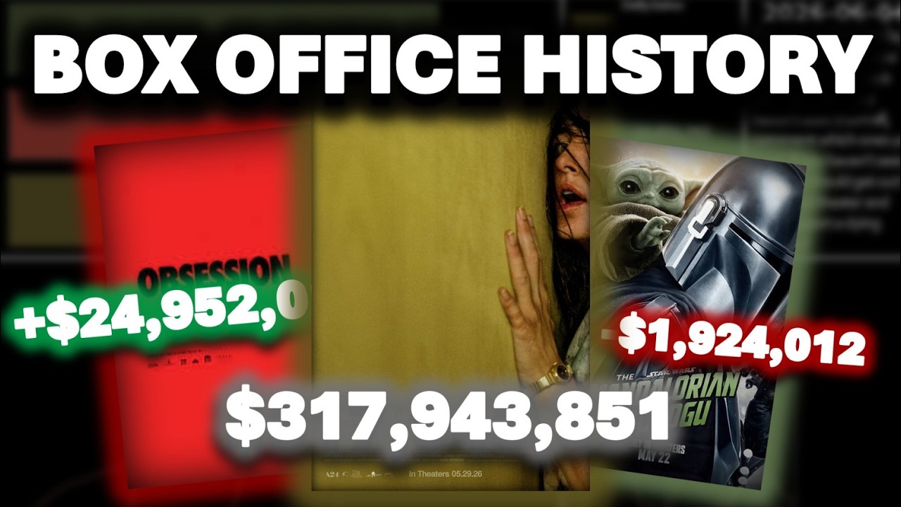Was 'Backrooms' a hit at the Box Office? | May 2026 Box Office 3-Way Race
