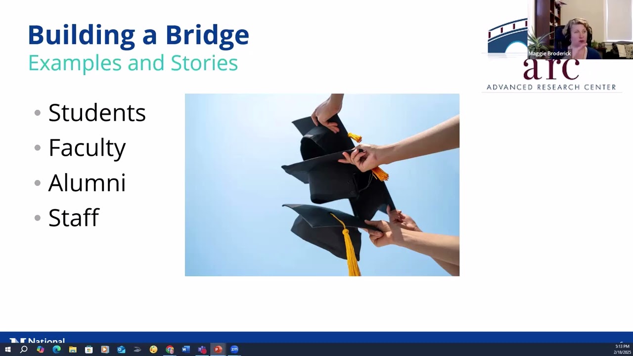 Advanced Research Center (ARC): Publish, Present, and Connect through Scholarly Networking -02/18/25