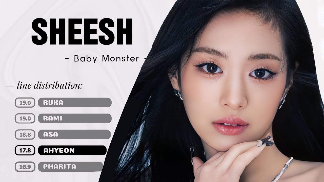 BABYMONSTER - SHEESH (line distribution)