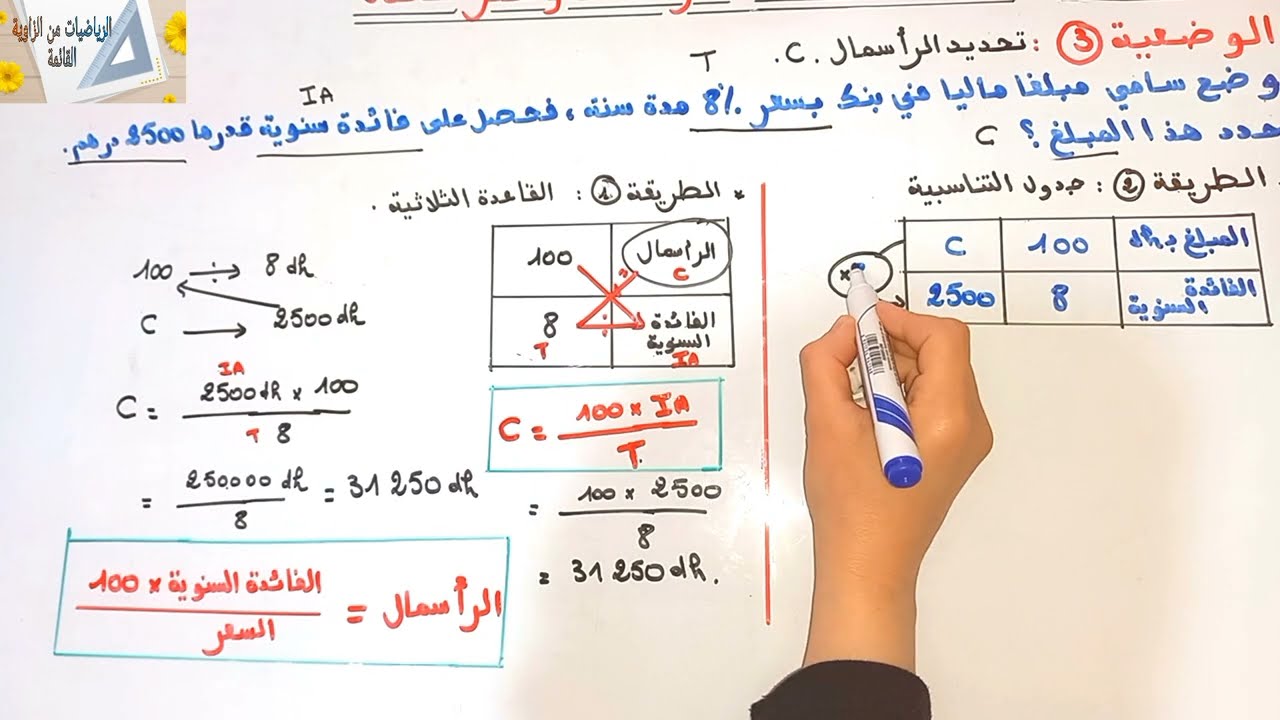 التناسبية1 الراسمال وسعر الفائدة(حصة بنائية)السادس