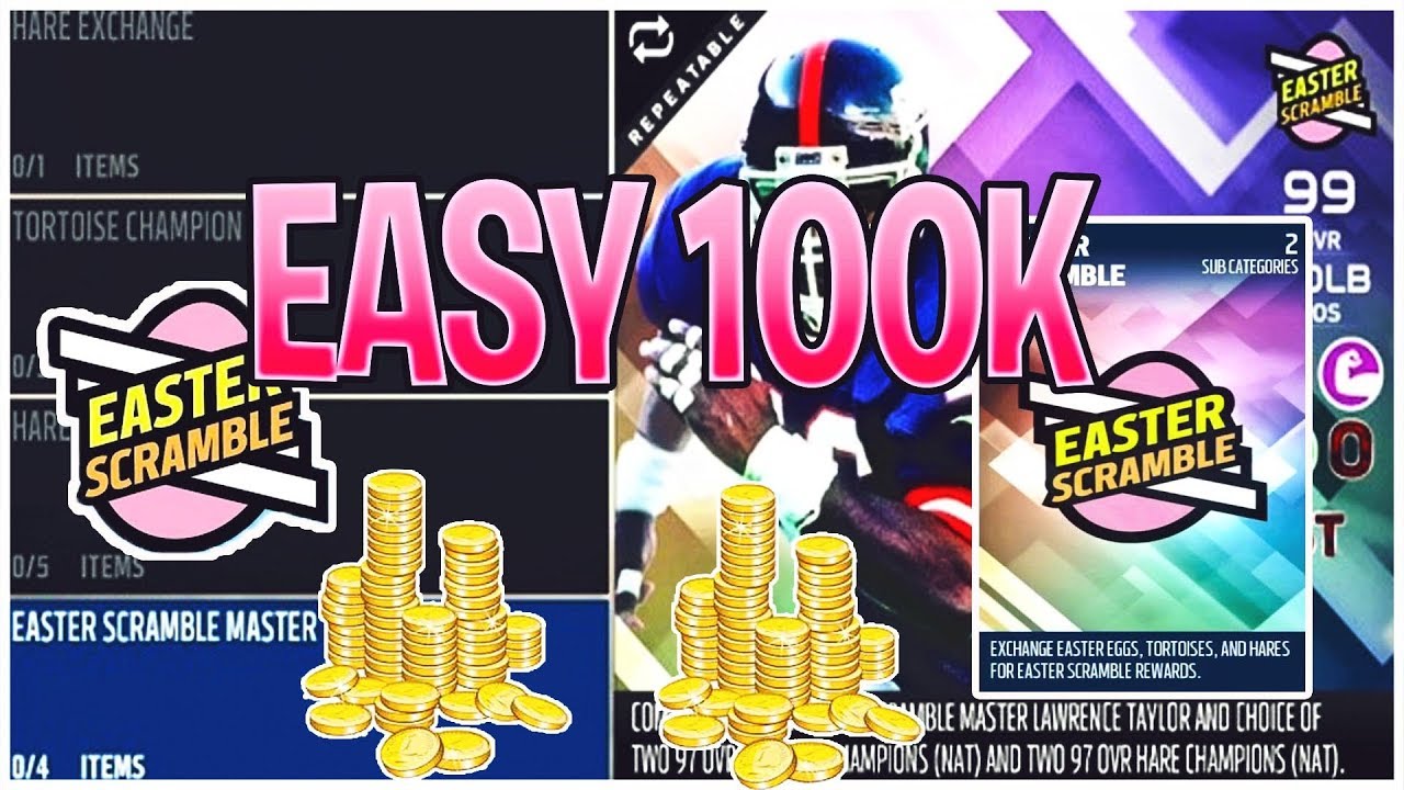 HOW TO MAKE THE EASIEST 100K OF YOUR LIFE IN MUT 18!! | EASY COIN TIP TO MAKE 100K FAST IN MADDEN 18