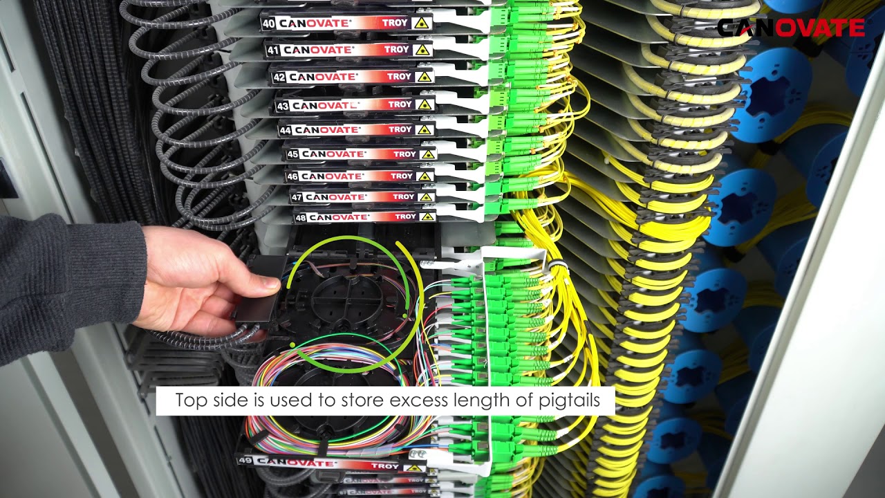 TROY ODF SYSTEM