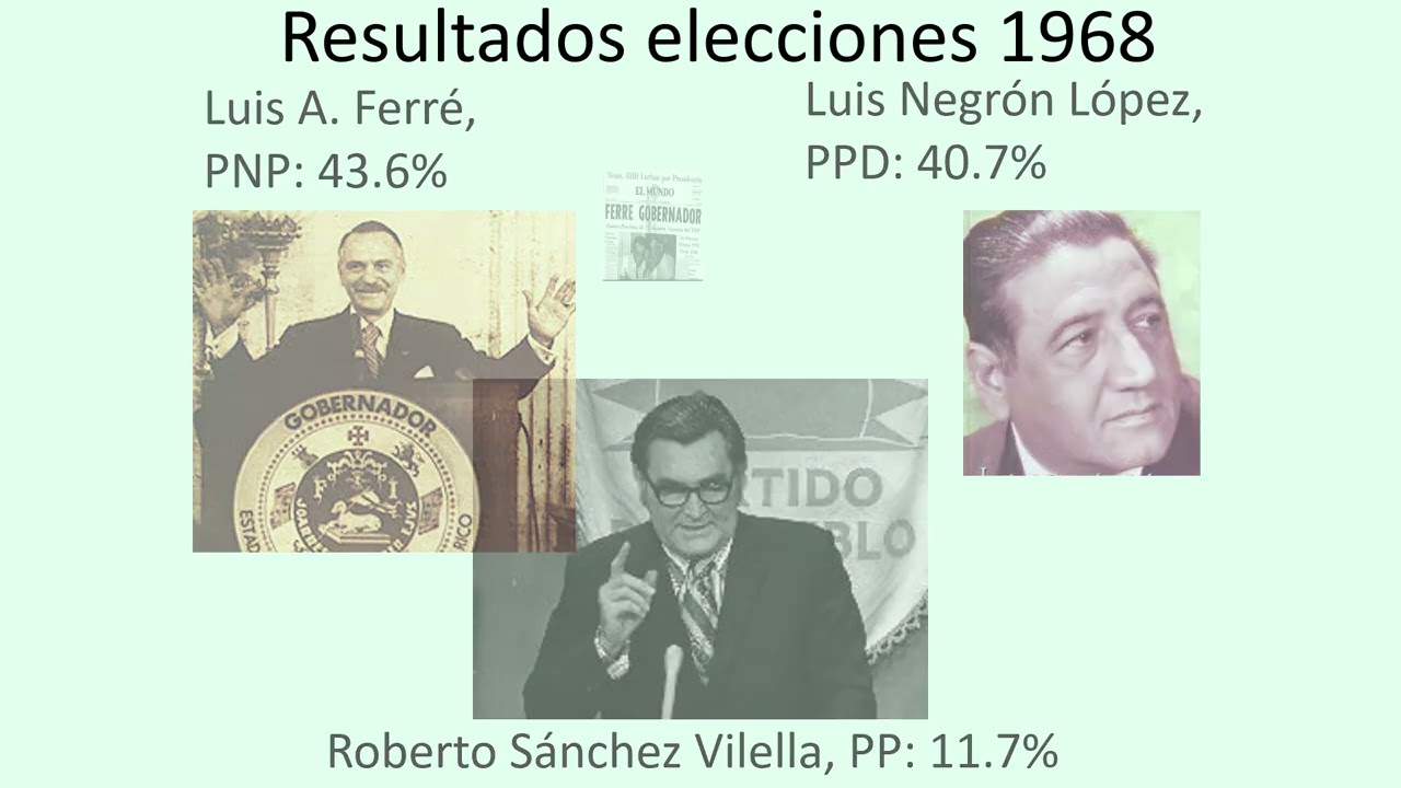 Elecciones en Puerto Rico: 1968-1976