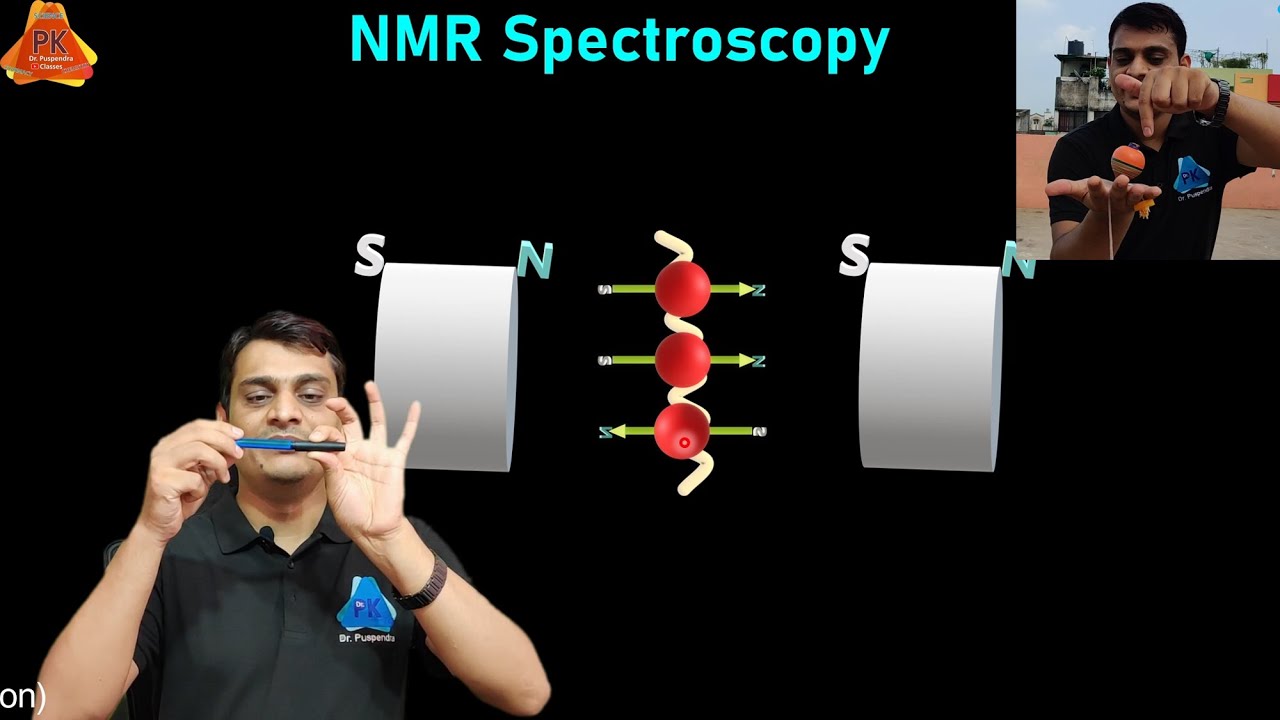 NMR Spectroscopy - Introduction and Principle (By Dr. Puspendra)