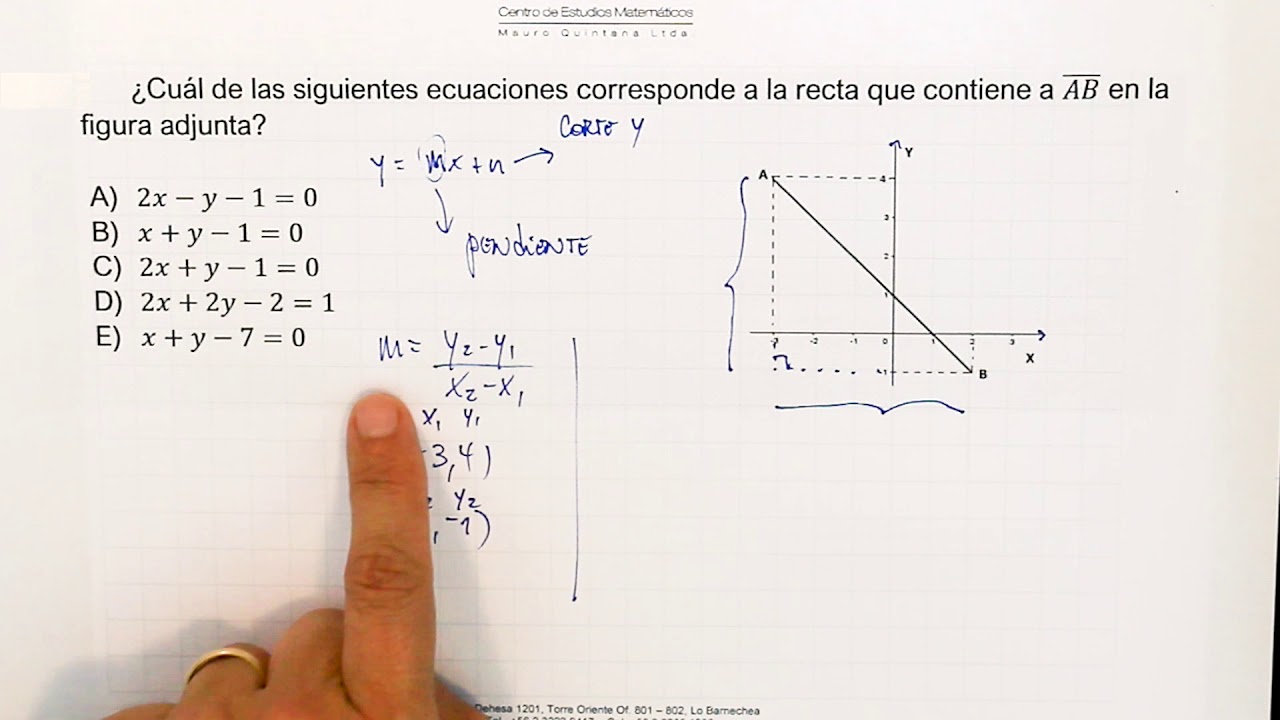 Ejercicio de Ecuación de la Recta - Profe Mauro Quintana