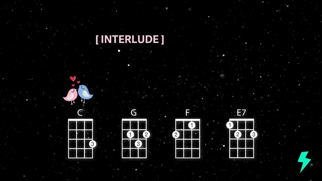 ALGO CONTIGO (Rita Payés & Elisabeth Roma) - Ukulele Play Along