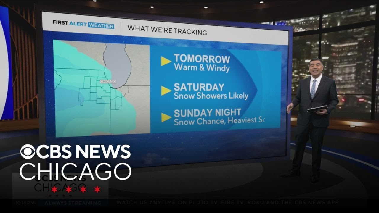 Chicago weather: Taste of spring, then snow