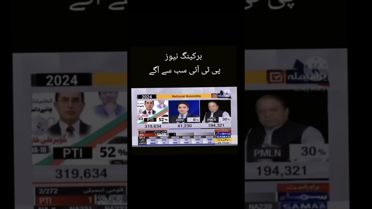Imran khan tigers #pti #tigers #viral video #foryoupage