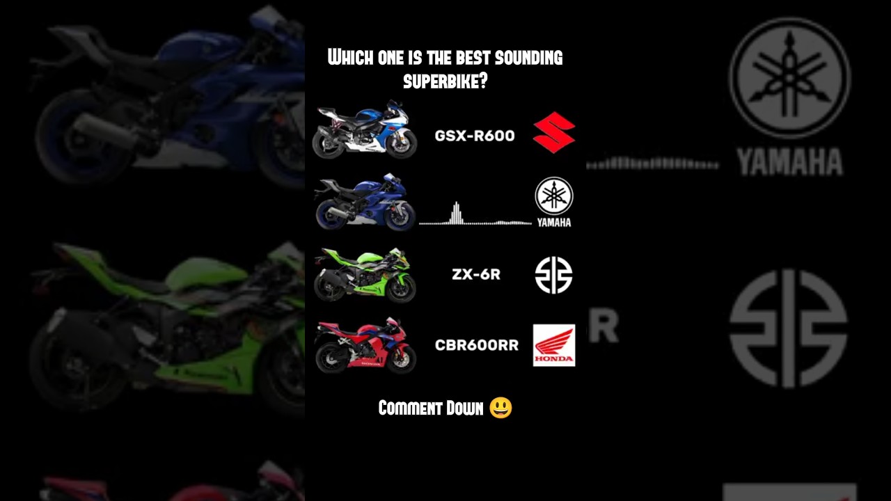 600cc Superbikes Sound Comparison🤯😳#kawasaki #zx6r #yamaha #r6 #suzuki #gsxr600 #honda #cbr600rr
