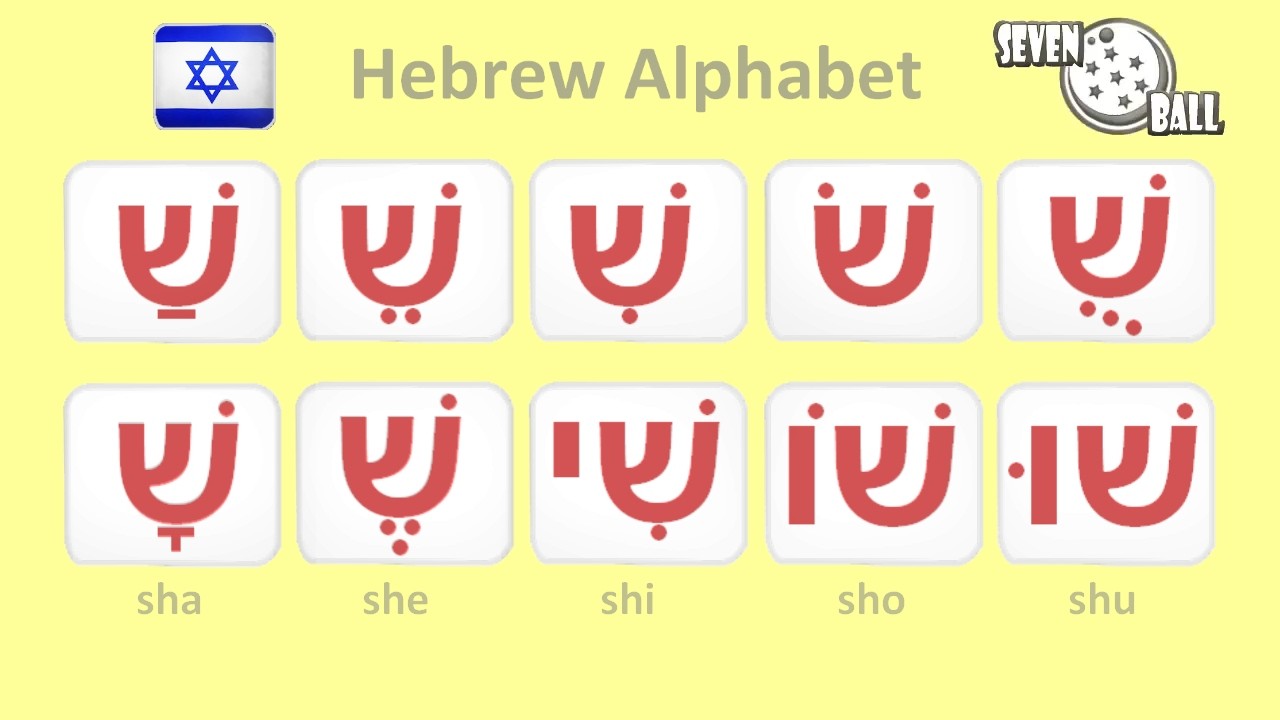 how to read and write in hebrew - nikud