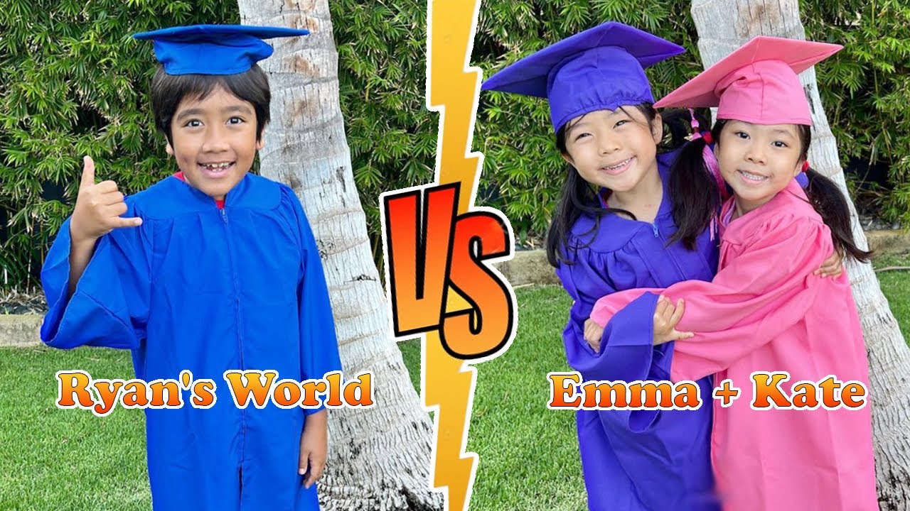 Ryan's World VS Emma and Kate Kaji Transformation 2024 ★ From Baby To Now