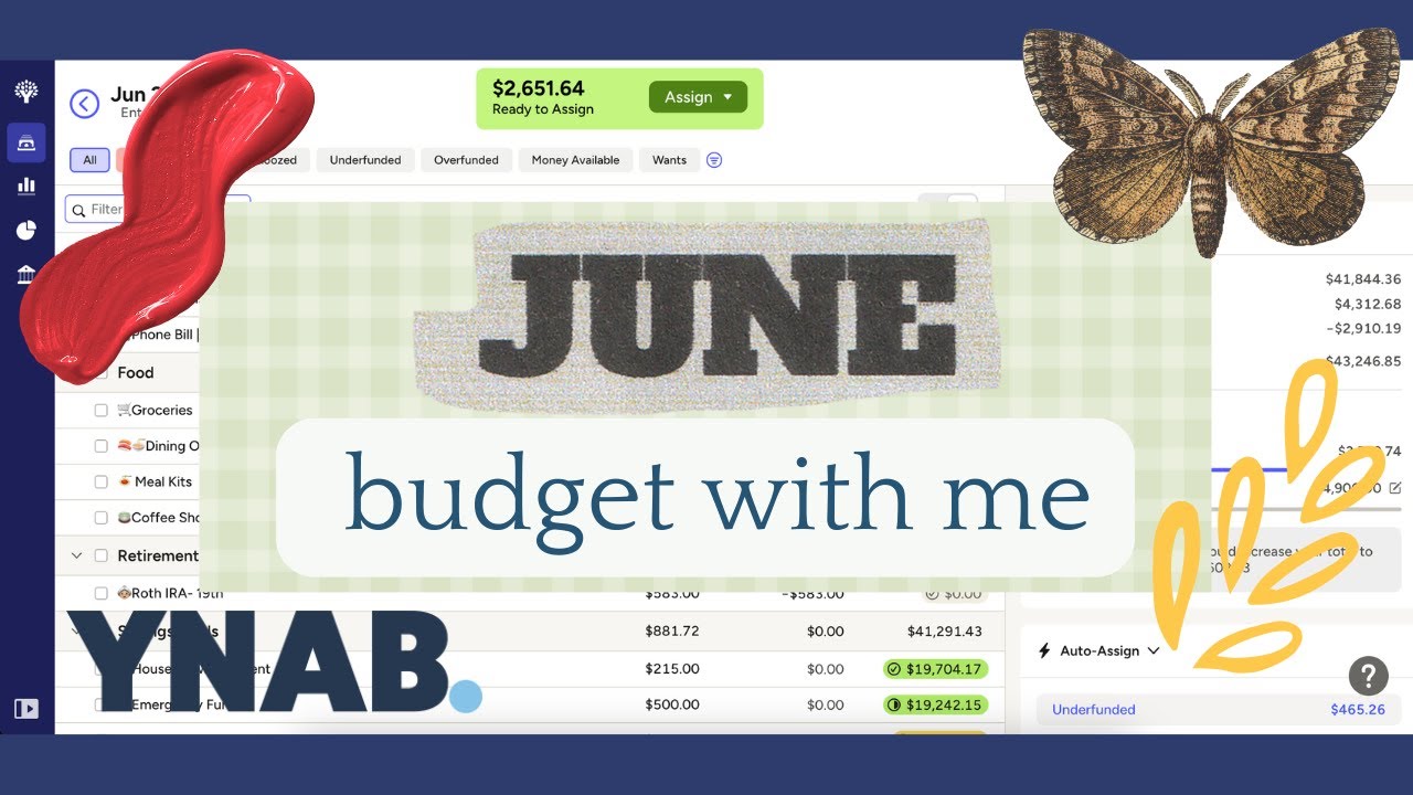 Budget My 92K Salary With Me | June Paycheck 2| YNAB