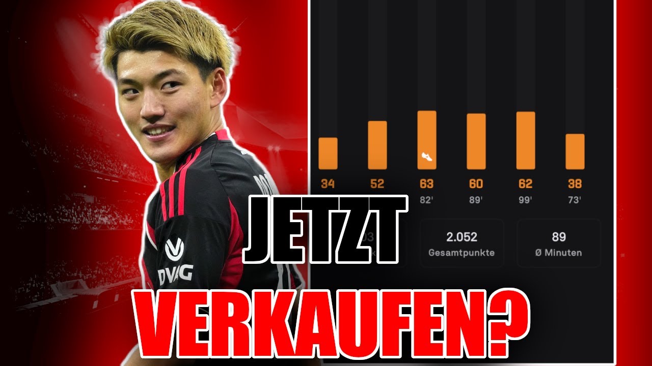 LOW PERFORMER jetzt VERKAUFEN? - KICKBASE Bundesliga TIPPS I Kickbaseking