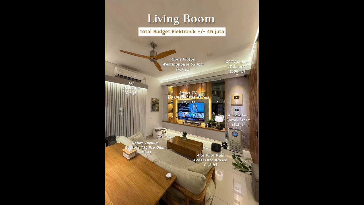Budget elektronik living & kitchen ! 🥰 #homedecor #homeliving