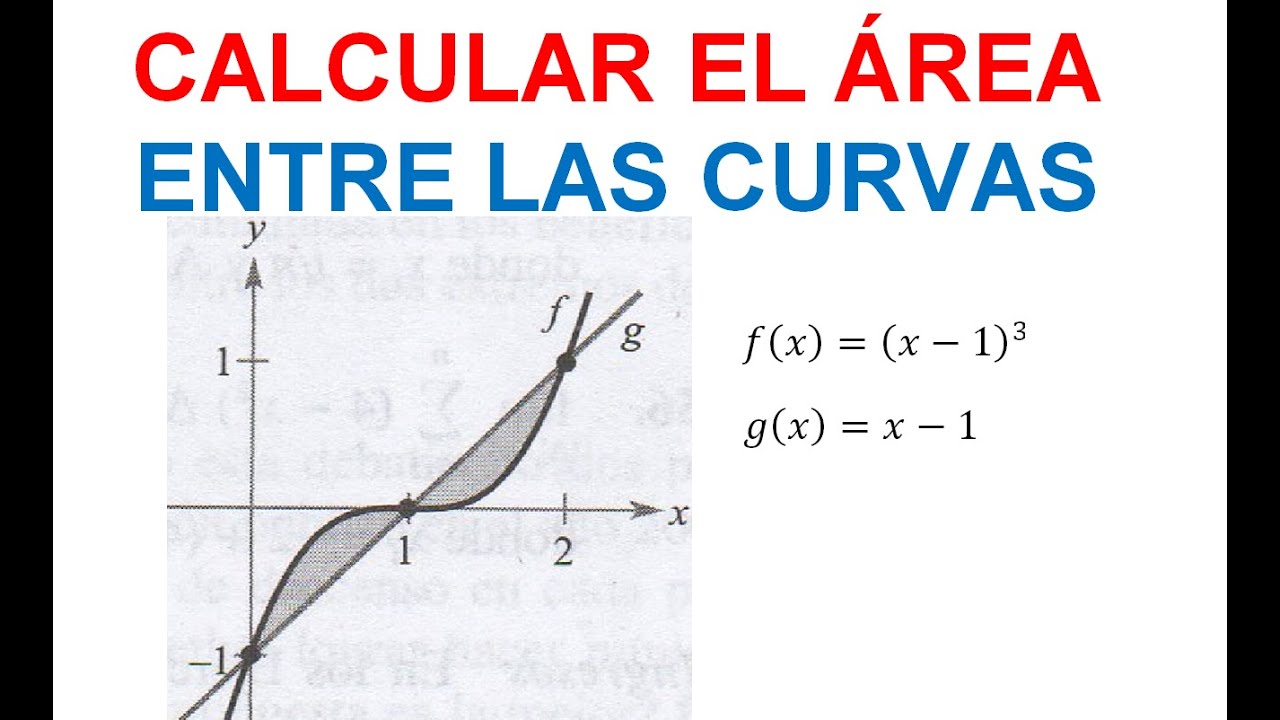 ÁREA ENTRE CURVAS. CALCULO INTEGRAL (13). CON RESPECTO AL EJE X.