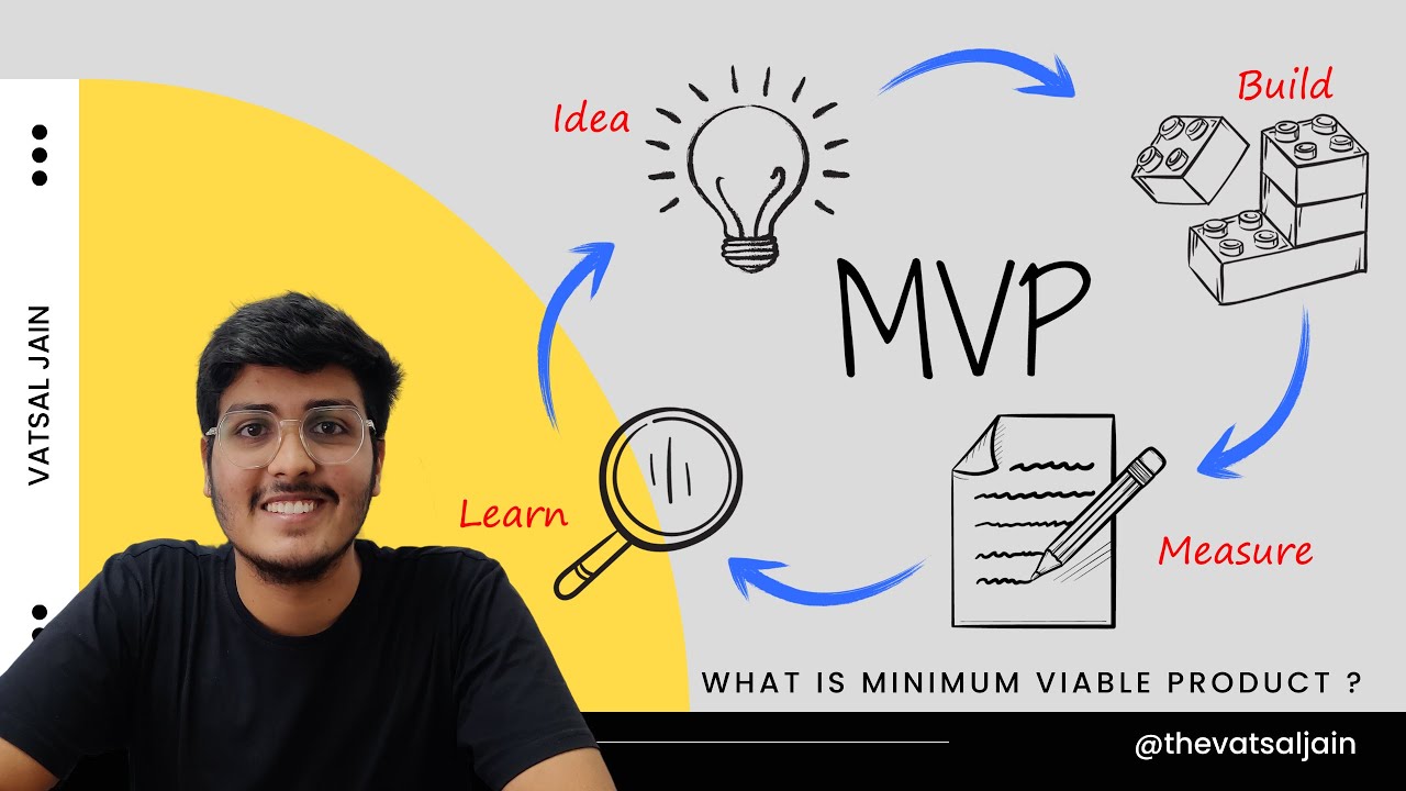 Minimum Viable Product | Examples of MVP | Common misconceptions about MVP