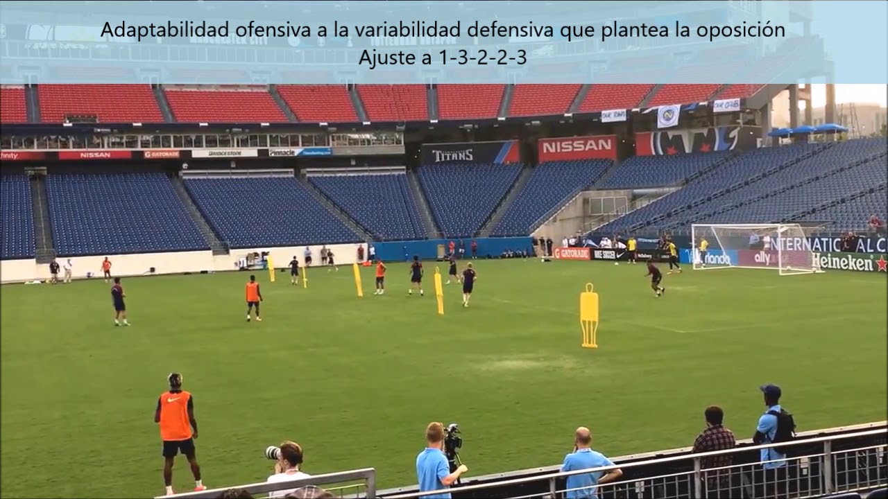 Automatismos tácticos - Pep Guardiola