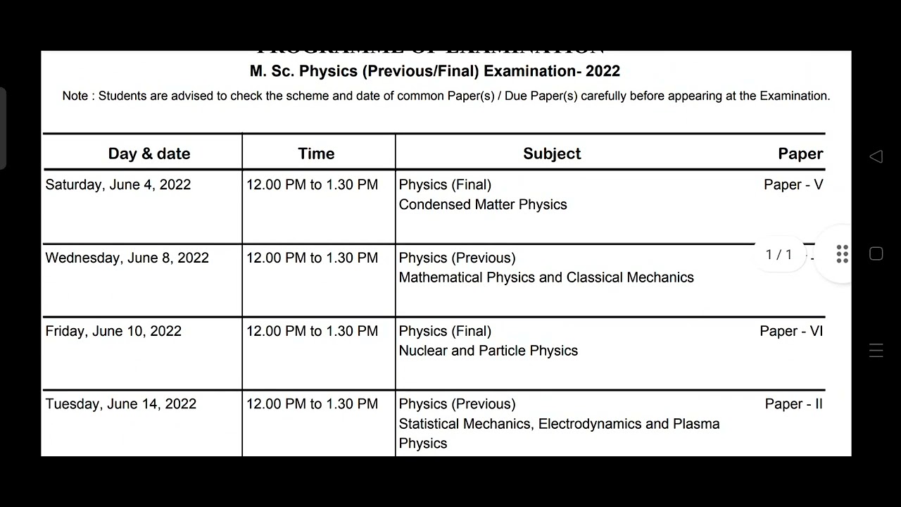MGSU M.Sc. Physics time table 2022 ||