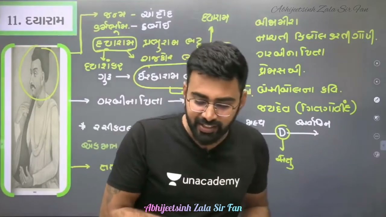 દયારામ નો કવિ પરિચય by Abhijeet sir