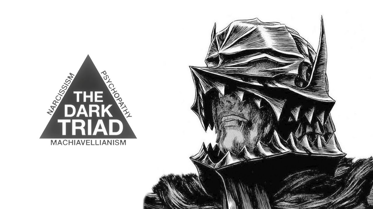 Dark Triad playlist  [ HARD, GYM, JUMPSTYLE ]  Best Tracks 🔥 AURA TikTok NEW PLAYLIST 2026