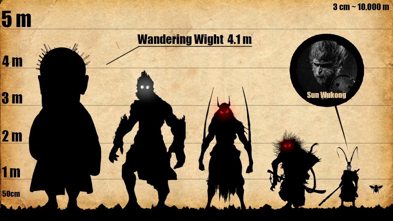 Black Myth: Wukong | All Bosses Size Comparison
