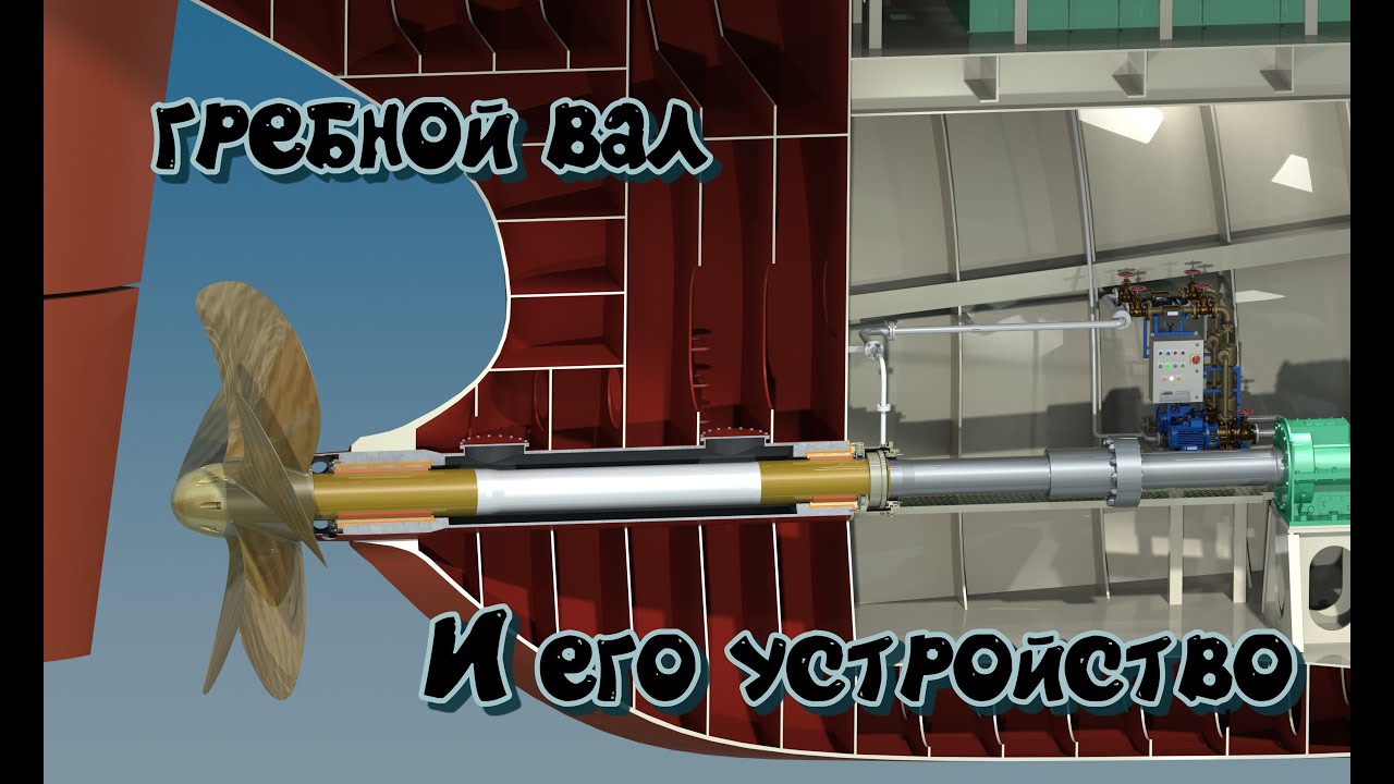 Гребной вал для катера.Устройство.Что и для чего нужно и как это работает.