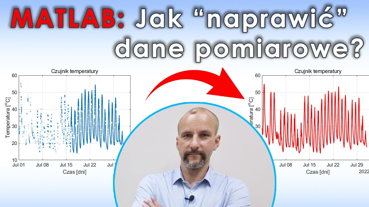 MATLAB  - Tutorial - Analiza Danych: Jak naprawić dane pomiarowe?