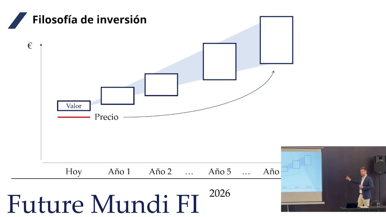 Future Mundi - 1. Reunión Anual 2026