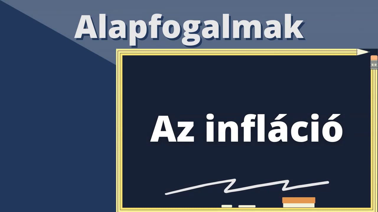 Az infláció