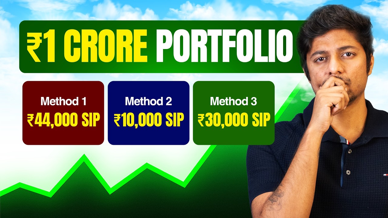 How Would I Rebuild My ₹1 Crore Portfolio Using SIPs (Long Term Planning)
