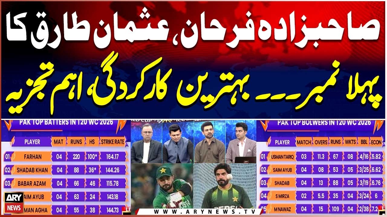 Sahibzada Farhan and Usman Tariq on the Top | Shoaib Malik, Kamran Akmal and Basit Ali's Analysis