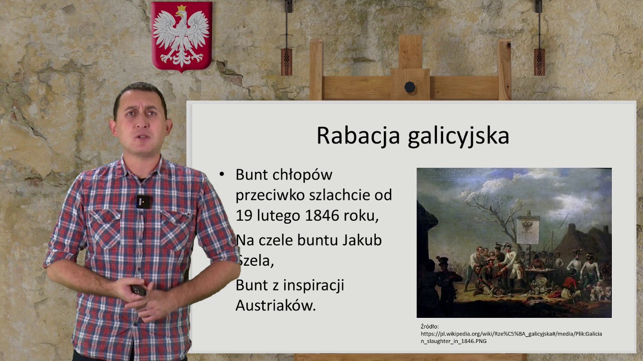 Historia - SP. Wiosna Ludów na ziemiach polskich