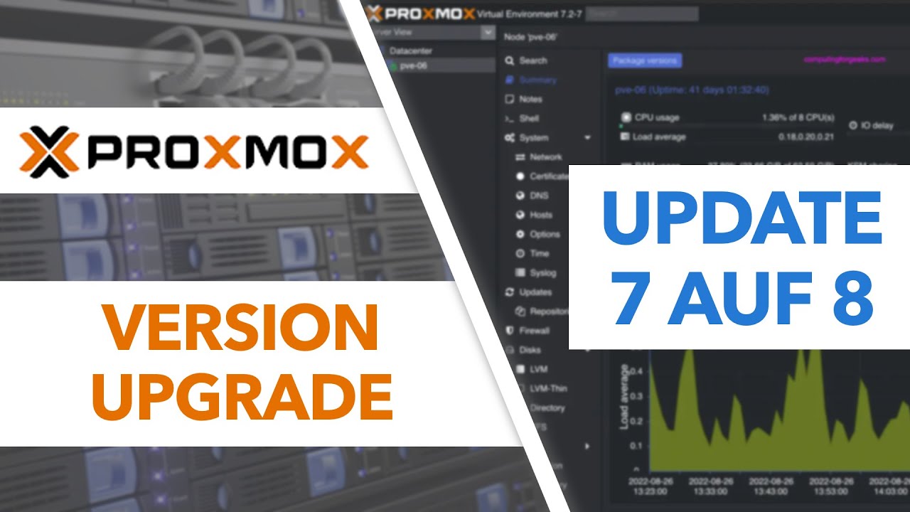 Proxmox 7 auf 8 sicher updaten inkl. Backup-Strategie! Schritt-f&uuml;r-Schritt Anleitung