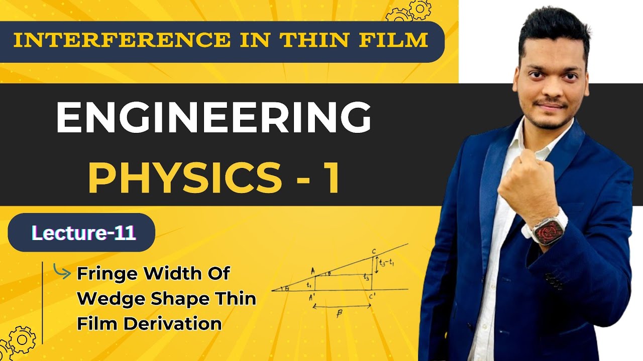 Derivation of Fringe Width | Wedge shaped Thin Film