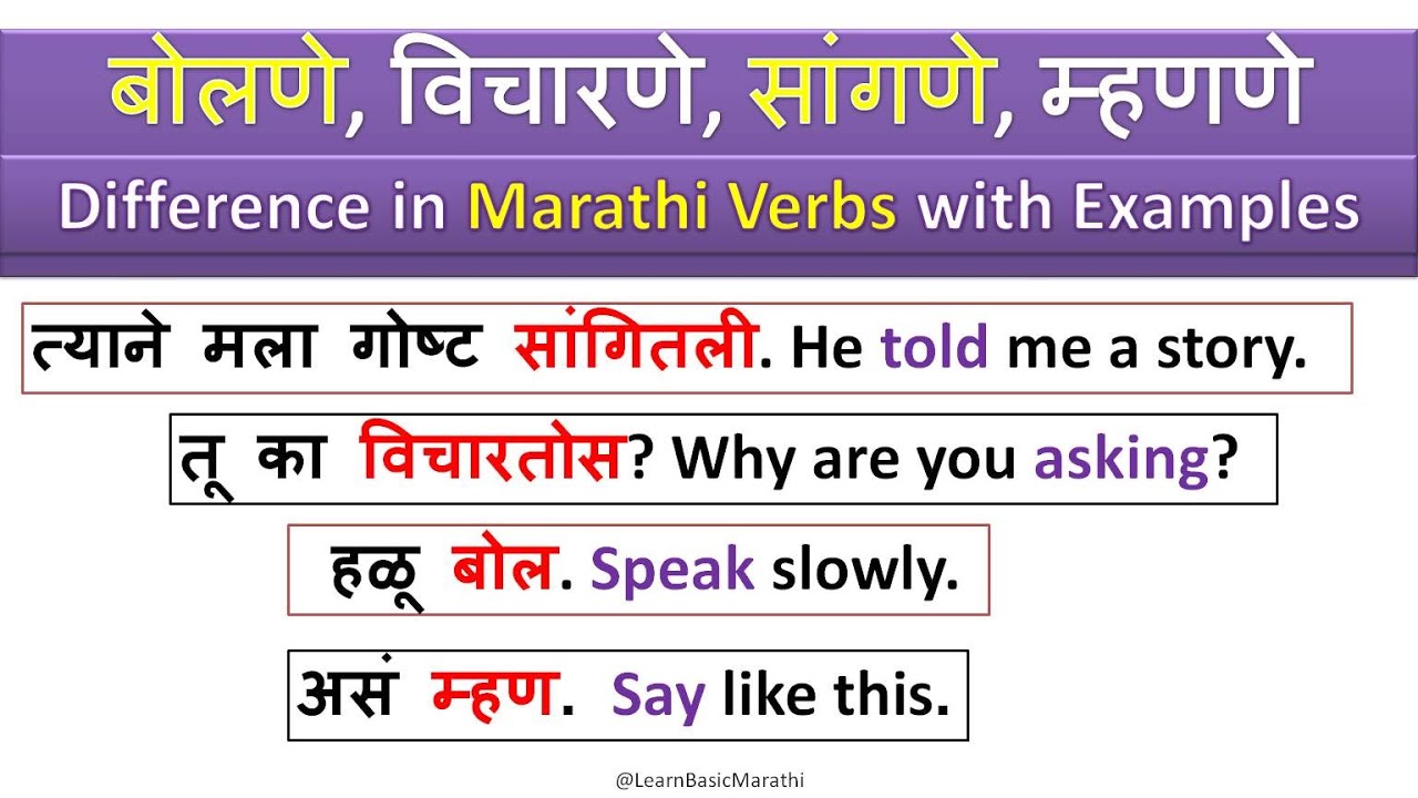 बोलणे, विचारणे, सांगणे, म्हणणे - Difference in Marathi & English #learnbasicmarathi #marathiverbs