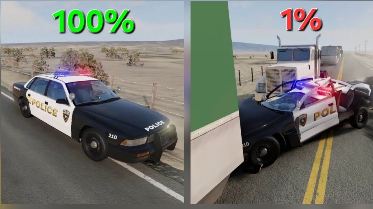 Survival chance 