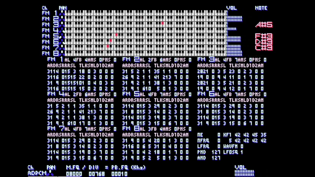 Thinking You Can Clean The Bad Out (X68K Mix)