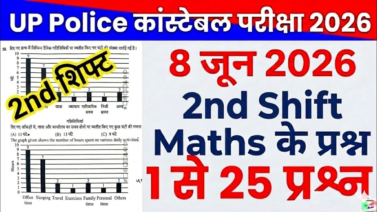 UP Police Constable June 8, 2026, 2nd Shift Full Paper Solution Answer Key // UP Police Math Pape...