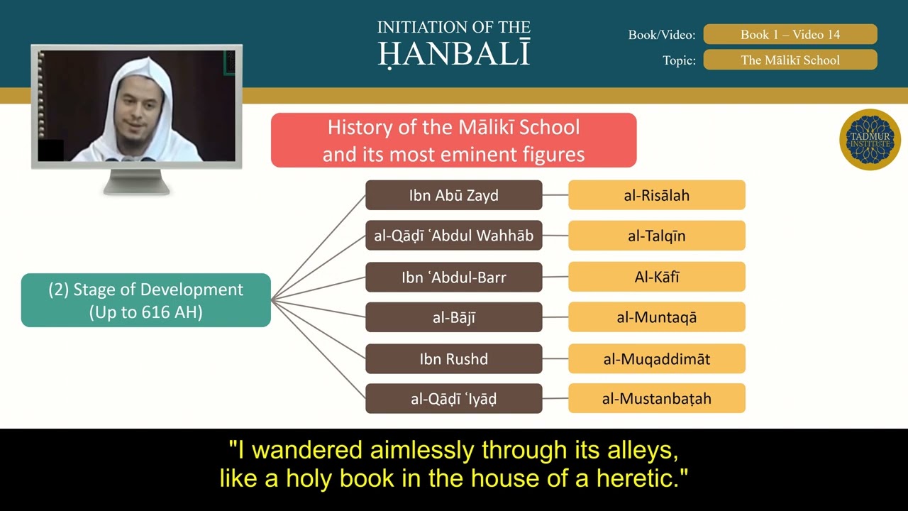 Intro to Fiqh | 14 The Maliki School of Fiqh | Initiation of the Hanbali by Amir Bahjat